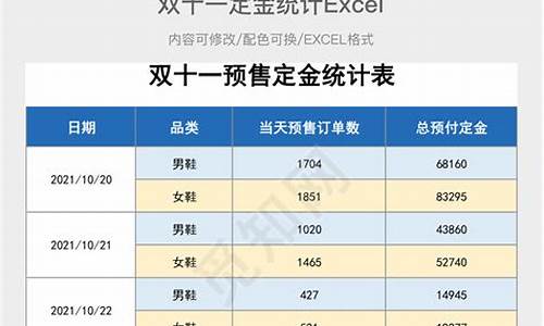 定金比例一般是多少_定金价格表2019