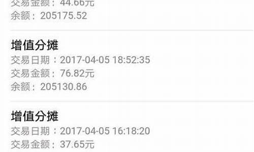 深圳维修基金怎么算_深圳维修基金价格