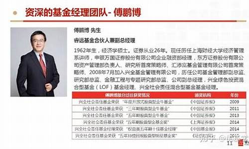 007119基金详细_007119基金价值