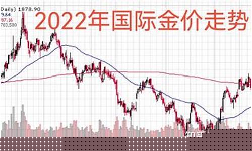 中秋黄金价格今天多少一克_中秋金价合适还是十月一金价合适
