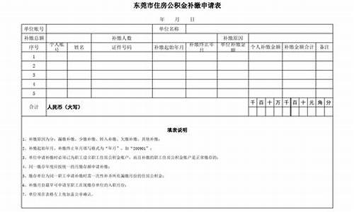 东莞公积金公司交多少比例_东莞代缴公积金价钱