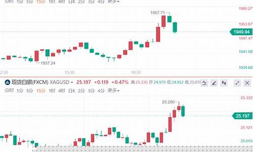 俄国发生核漏事故打一事故名称_应对俄核事故风险金价