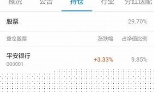 银行基金价格查询表_银行基金价格查询