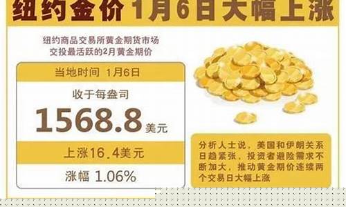 银行金价1023_银行金价今日行情