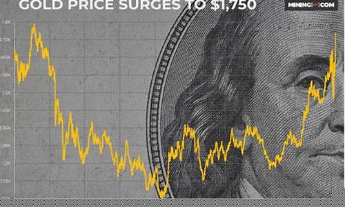 金价1700美元是多少钱一克_金价1750美金