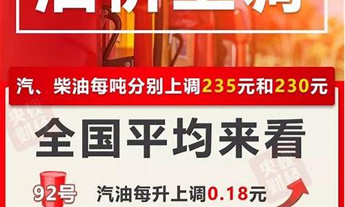 湖南省发改委油价_湖南发改委油价调整公告