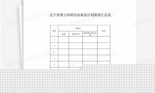2020辽宁省博士启动基金项目_辽宁省博士基金价格表一览