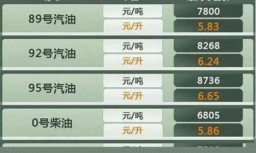 石狮加油站规划_油价哪里打折石狮