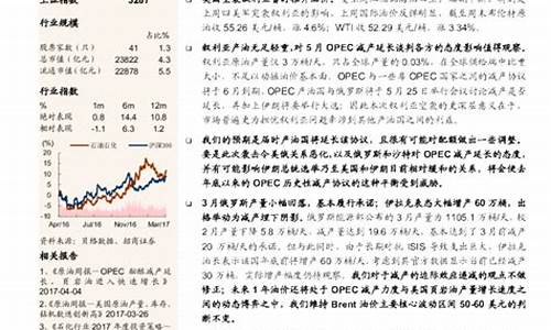叙利亚局势推高油价_叙利亚油价多少