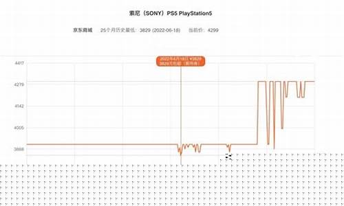 基金价格会降价吗为什么_基金价格会降价吗为什么还跌