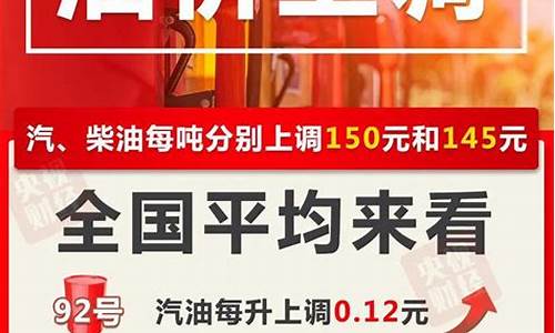 成都壳牌油价优惠多少_成都壳牌油价优惠