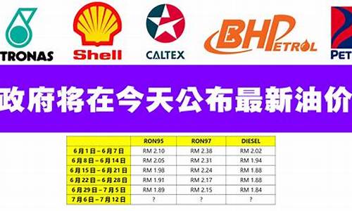 沃尔沃最近价格_沃尔沃最新油价优惠
