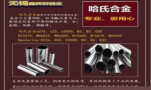 耐蚀合金标准_安徽耐蚀合金价格检查