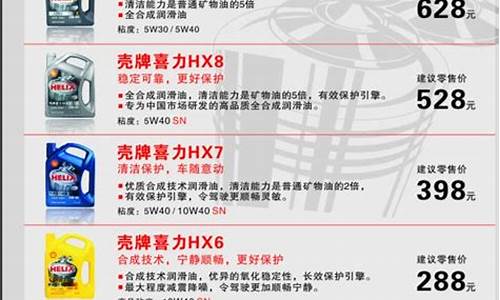 冷冻润滑油的特点_辽宁冷冻润滑油价格