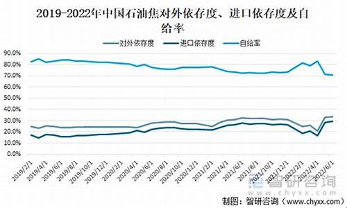 济南的石油公司_济南好质量石油价格合理