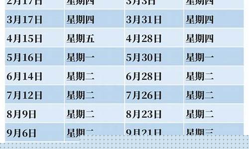 石家庄石油价格_石家庄油价还会不会涨