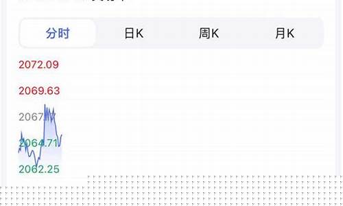 山西金价还会下降吗_山西今日黄金价格回收表