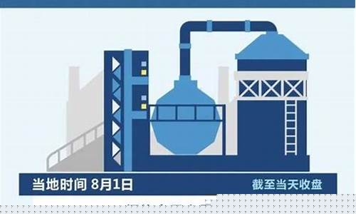 丽江市今日油价_现在92号油价丽江