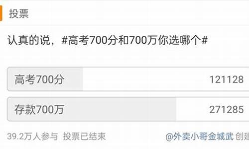 建行银行积存金价格多少_建设银行积存通有风险吗