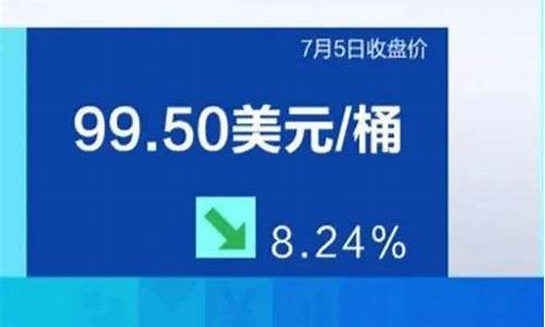 大庆油价实时消息_大庆最新油价92汽油价格