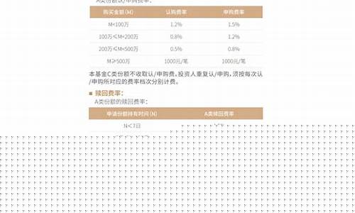 南方阿尔法混合型证券投资基金_南方阿尔法混合基金价格