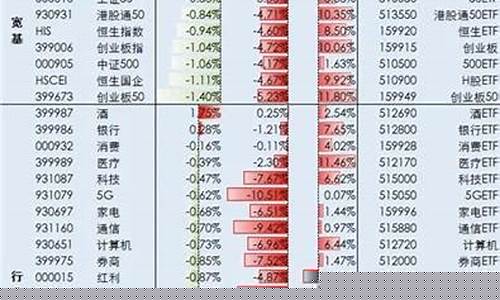 金价1720是什么意思_金价017是什么意思