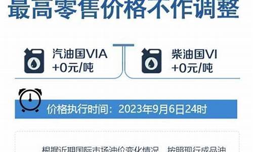 2019年秦皇岛油价92_秦皇岛92汽油今日价格