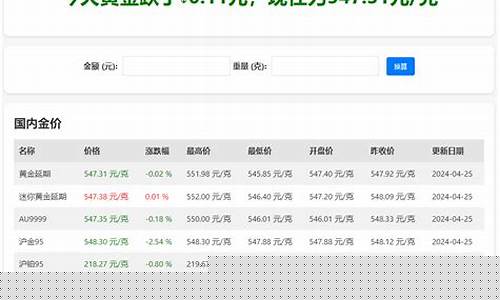 钢铁国际实时金价_钢铁金属价格
