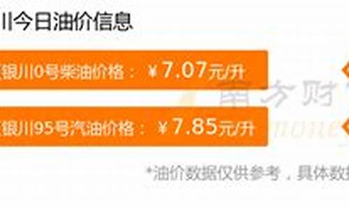 银川今天油价多少钱一吨_银川油价今日价格
