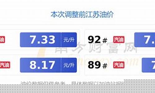 偃师比较好的加油站_偃师附近油价查询
