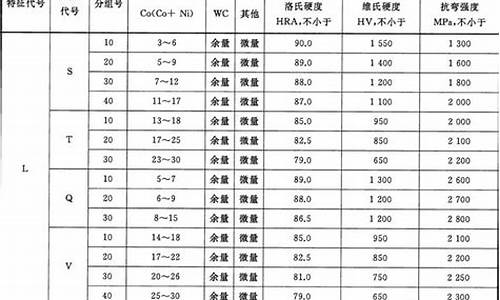江苏机械合金价格对比_江苏 机械厂