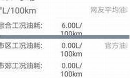 每公里油价怎么换算_如何换算油费每公里多少钱