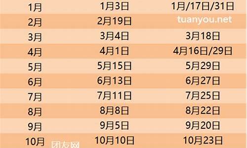 印尼油价便宜吗_印尼油价2024