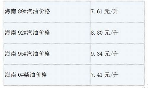 海南汽油价格多少钱一升啊_海南汽油价格多少钱一升