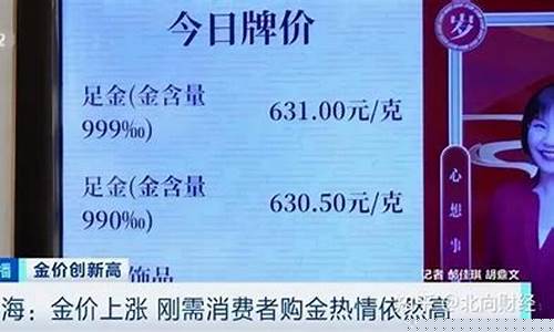 金价释放危险信号_金价暴跌意味着什么