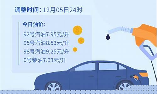 惠州实时油价_油价3元时代惠州