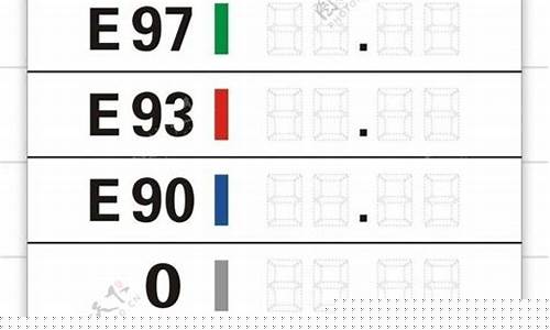 中石化云南油价今日价格_砚山中国石化油价