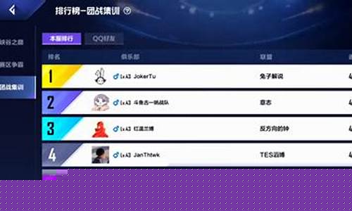 英雄联盟氪金价位排行_lol氪金多吗