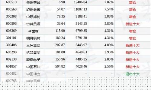 实时金价是怎么算出来的_实时金价是根据什么来的