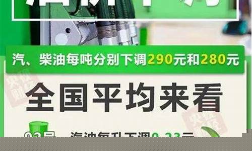 油价降低原因_油价降了飞机怎么不降