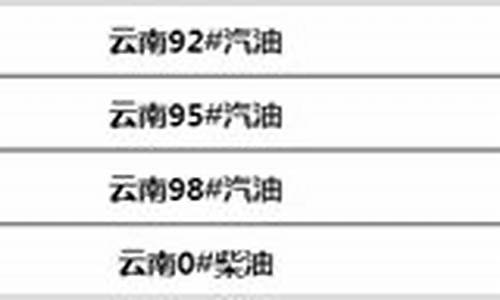 云南油价查询|今日油价查询_云南油价明细怎么查询