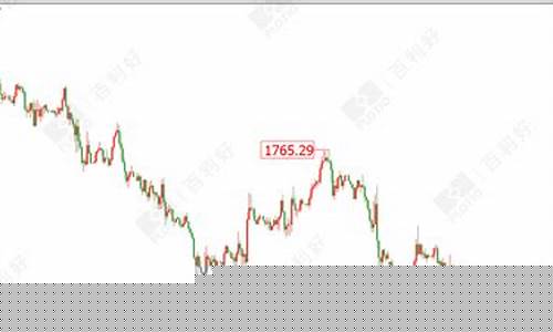 2022年如意金价格_如意金今日金价