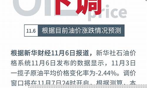 怎么关注最新油价_关注油价用啥软件