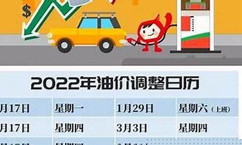 2022未来油价会下降吗_未来油价还会涨吗