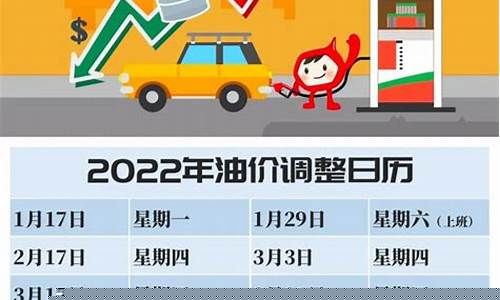 双流哪里加油便宜_双流市油价最新调整