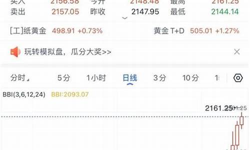 黄金周末价格有变化吗_周末更新基础金价怎么算