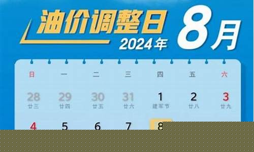 临沂油价最新报告_临沂油价查询