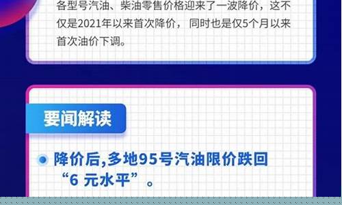 大同油价调价通知_大同油价调价通知公告