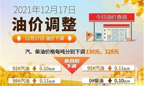 2021年全年油价_2021年全国油价