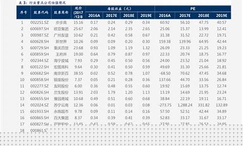 工行如意金今天价格_山东工行如意金价格走势